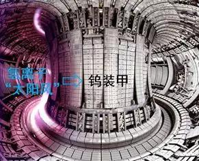 С̫ꖡ˾׃(yng)Ѯ(dng)xӡ̫L(fng)cub׵Hܽ|