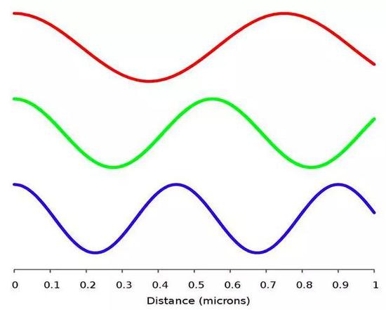 ӵȡQڲL(zhng)L(zhng)ԽL(zhng)ԽL(zhng)ԽԽԭtL(zhng)̵ܶʲô̶Ǜ](mi)Ƶ߀һЩW(xu)(wn)}ܺҕ