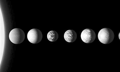 TRAPPIST-1ϵy(tng)ˇg(sh)D3w̎˾ӎ(ni)DƬԴW(xu)ҽMW(wng)
