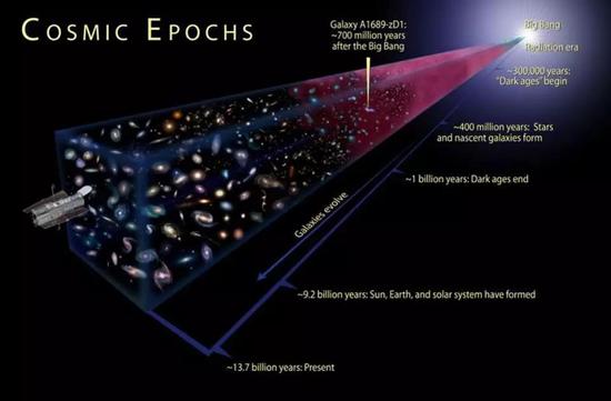 DƬԴNASA / STScI / A Felid