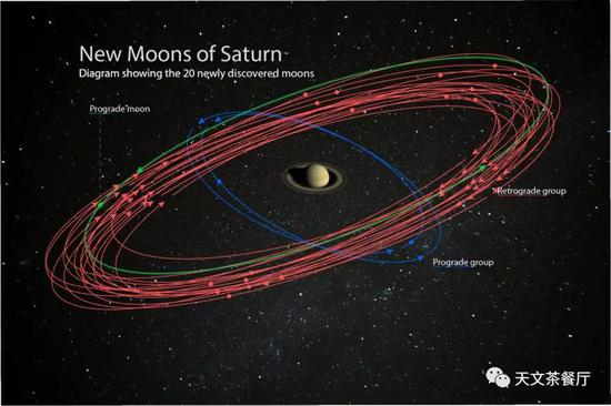 ǵl(wi)ǣԴNASA/JPL-Caltech/Space Science Institute/Paolo Sartorio/Shutterstock