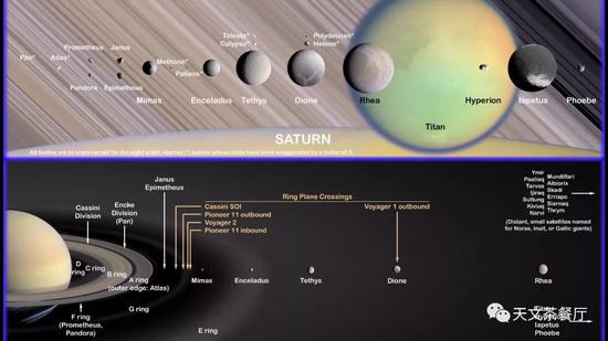 ɫɫl(wi)ԴNASA/JPL/Space Science Institute