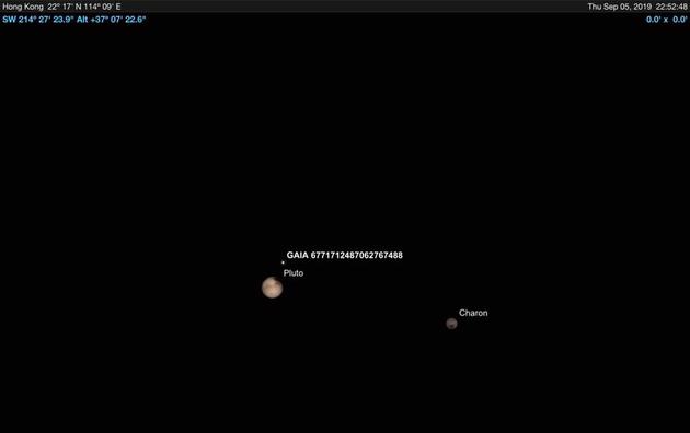 ڤǺGAIA DR2 6771712487062767488҂(c)ڤl(wi)һ֡Charon