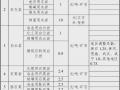 29ǽٵVa(chn)VI(y)(qun)׌Јʃr