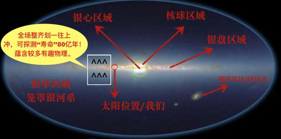 DٶӽY̽yġrgDƌWҰl(f)F(xin)̖Ƿнy(tng)һܵǂψD򾀃ȣ80|ͽɢ߀\҂ǌQˡ