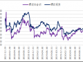 2019ȫؿɹ̎_(d)235.63|Ԫ(chung)vʷ¸