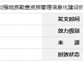 |(zh)(gu)YԴkdP(gun)ͨ^(gu)(sh)ʩy(tng)һ̖(ho)M(jn)һӏ(qing)|(zh)Y|(zh)ϢO(sh)