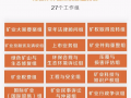 оO(sh)(xing)ĿVa(chn)YԴδ_a(b)
