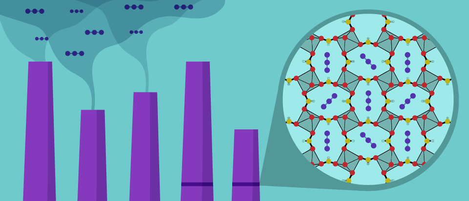 Aluminum-based material can scrub CO2 from coal-fired power plants exhaust