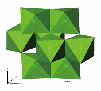 δ(bio)}-1