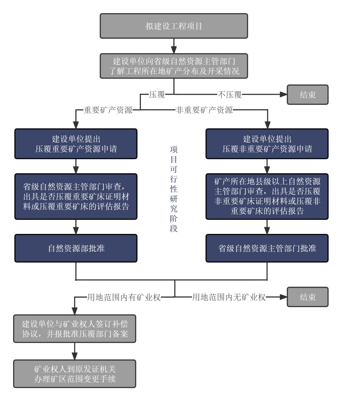 f: C:\Users\Rachel Liang\Desktop\386̖ĉ̈D-20230305v1-_00.jpg386̖ĉ̈D-20230305v1-_00