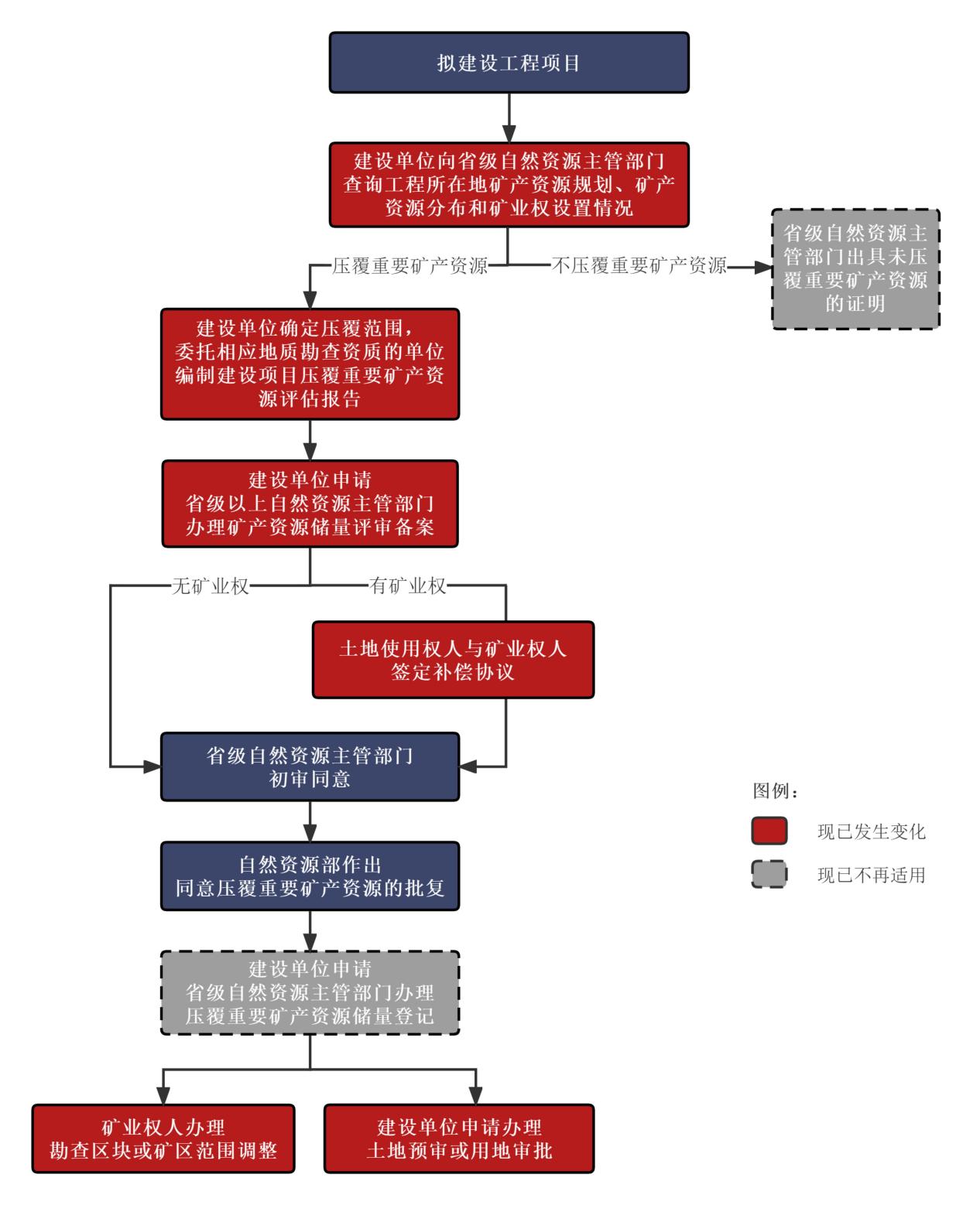 f: C:\Users\Rachel Liang\Desktop\137̖ĉ̈D-20230305v1-_00.jpg137̖ĉ̈D-20230305v1-_00