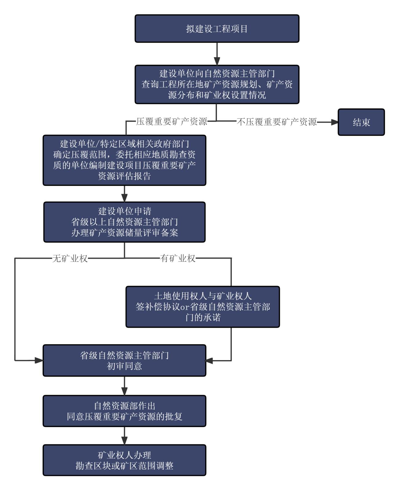 f: C:\Users\Rachel Liang\Desktop\̈DF(xin)У-20230227v3-_00.jpg̈DF(xin)У-20230227v3-_00
