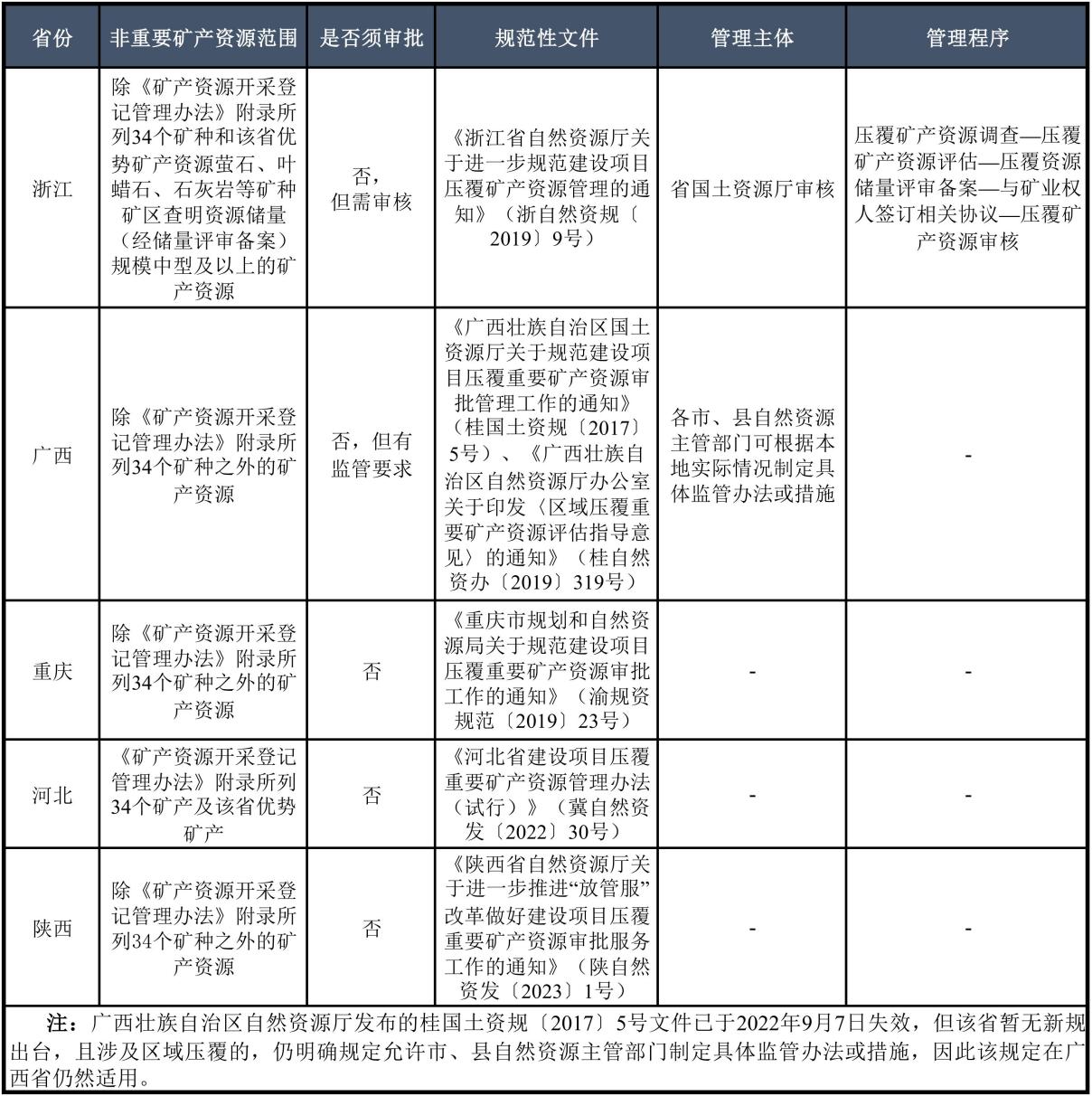 f: C:\Users\Rachel Liang\Desktop\ҪVa(chn)YԴʡҎ(gu)_00.jpgҪVa(chn)YԴʡҎ(gu)_00