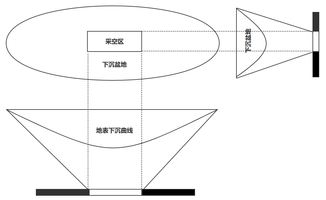 f: 1678330303841