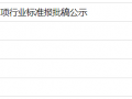 Va(chn)YԴ{(dio)Ҏ(gu) 1֣t17ИI(y)(bio)(zhn)幫ʾ